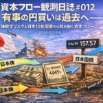 地政学ショック → 資本の逃避先 → 日本の位置