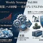 左：リスクと物語、右：防衛と実装