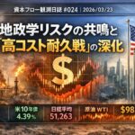 地政学リスクと金融市場の動向