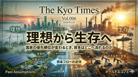 「国家の優先順位の変化と資本移動」を、一枚の戦略図（インフォグラフィック）として表現したもの