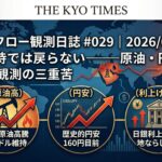 停戦期待では戻らない――原油・円安・利上げ観測の三重苦