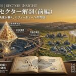 非鉄金属セクターの供給網（サプライチェーン）全体を、上流から下流、そしてリサイクルまでを俯瞰する「地形図」