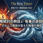 中央の大きな白い日本語テキストが、この記事の核心的なテーマを伝えています。 「雇用統計の熱狂と『有事の逆回転』」 「ホルムズ開放が変えた相場の潮目」