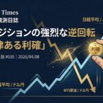 「有事ポジションの強烈な逆回転と『規律ある利確』」および