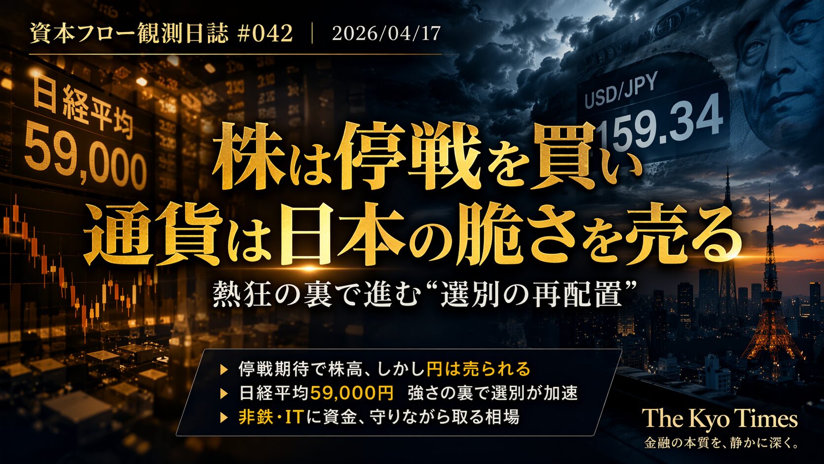 株は停戦を買い 通貨は日本の脆さを売る