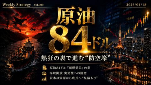 原油84ドルという安心材料が出たのに、相場はまだ完全には安心していない