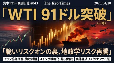 「脆いリスクオン（米株高）」 vs 「原油再騰（地政学リスク）」