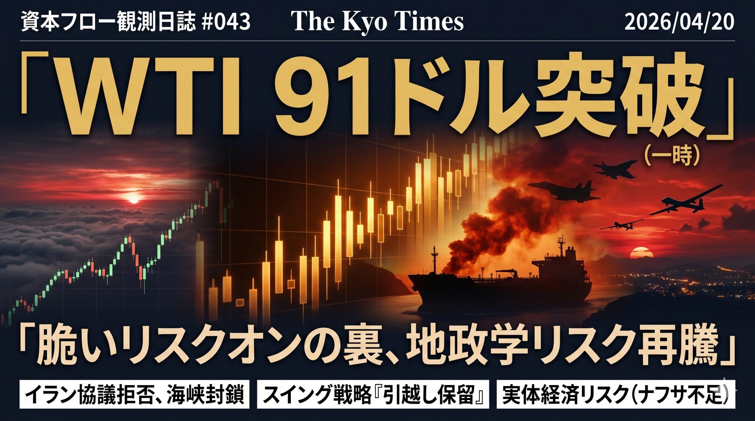 「脆いリスクオン（米株高）」 vs 「原油再騰（地政学リスク）」