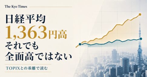 日経平均が1,363円上昇する一方、TOPIXの上昇は限定的だった8月10日の東京市場を、2本の指数ラインで表現したThe Kyo Timesのサムネイル