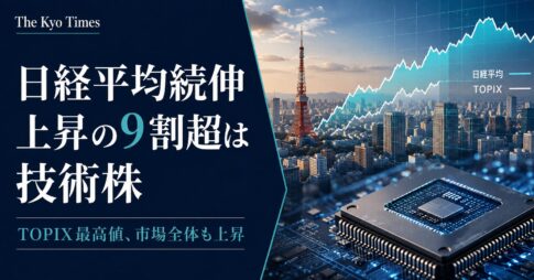 「日経平均続伸、上昇の9割超は技術株」と題したThe Kyo Timesのサムネイル。東京証券取引所を背景に、半導体チップと上昇する株価チャートを描き、TOPIX最高値と市場全体の上昇を表現している。