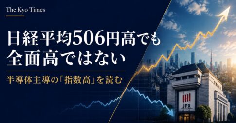「日経平均506円高でも全面高ではない」をテーマにしたThe Kyo Timesのサムネイル。ネイビー基調のデザインに、東京市場を象徴する都市景観と金融市場のチャート表現を配置し、「半導体主導の『指数高』を読む」と添えている。