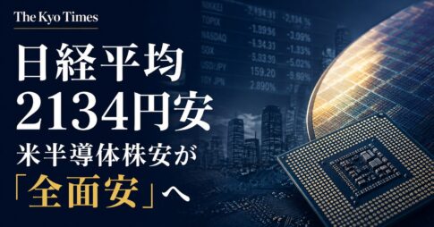 「日経平均2134円安、米半導体株安が『全面安』へ波及」と大きく表示し、半導体チップとウェハー、東京の金融街を背景にしたThe Kyo Timesのサムネイル画像。