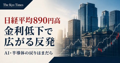 日経平均890円高　金利低下で広がる反発」と題したThe Kyo Timesのサムネイル。東京の金融街を背景に株価チャートを重ね、「AI・半導体の戻りはまだら」
