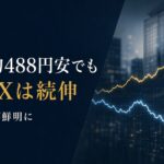 濃紺を基調にしたThe Kyo Timesのサムネイル。左側に「日経平均488円安でも TOPIXは続伸」「指数の偏りが鮮明に」と表示し、右側には都市のビル群を背景に、上昇する金色のラインと下落する青色のラインを対比して、日本株の指数間の動きの違いを表現している。