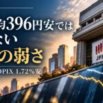 日経平均396円安では見えない市場の弱さ」をテーマに、東京市場を象徴する建物と下降する2本の相場ラインを描いたThe Kyo Timesのサムネイル。配当落ちとTOPIX1.72％安を示している。